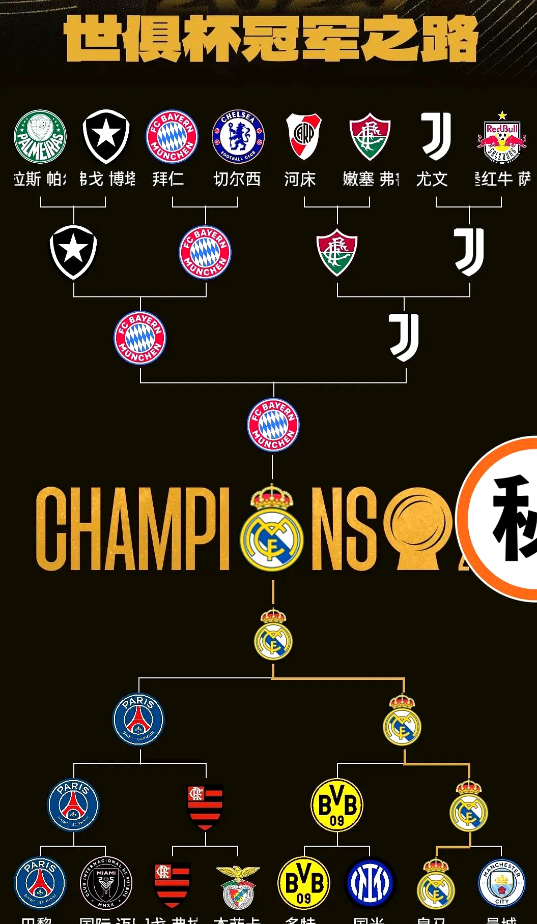 赛地聚焦：法国杯冲刺阶段热度飙升，广州队造点机会，球迷炸锅，赛季目标并未改变的简单介绍